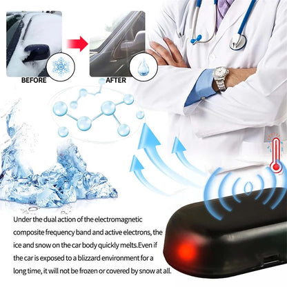 De-icer Car Instrument Electromagnetic Solar Anti-theft Light